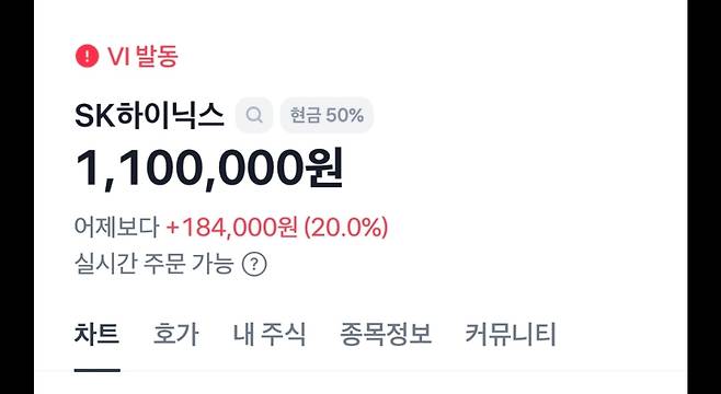 8일 프리마켓에서 SK하이닉스 주가는 한때 20% 급등한 110만원을 기록하면서 주가가 10% 이상 급변하면 2분간 거래를 멈추는 정적 변동성완화장치(VI)가 발동됐다. /토스증권 캡처