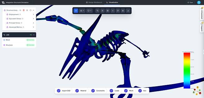 에브리드론(EveryDrone) 프로그램