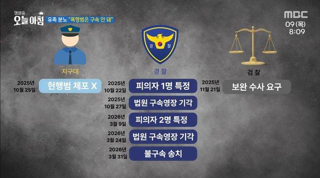 방송 화면 캡처