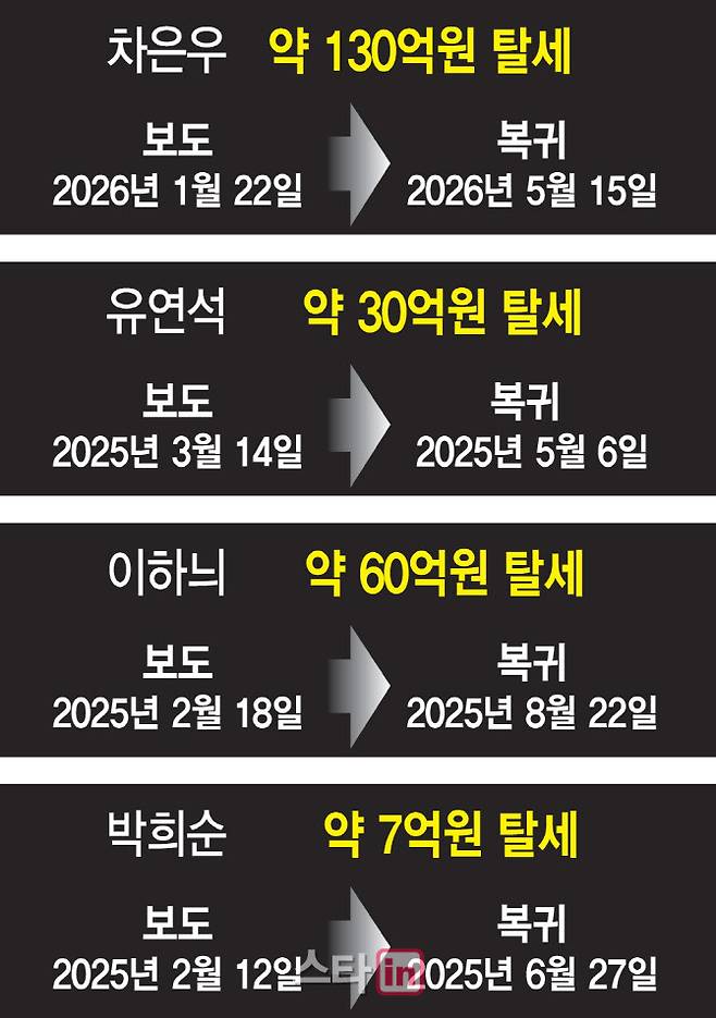 [이데일리 김일환 기자]