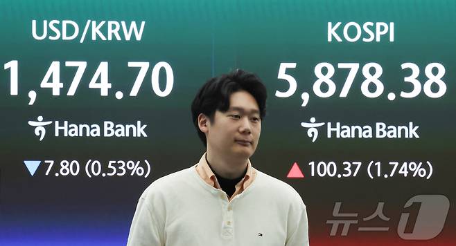 10일 서울 중구 하나은행 본점 딜링룸 전광판에 지수가 표시되고 있다. 이날 코스피는 전장 대비 98.11포인트(1.70%) 오른 5,876.12로 출발했고 원·달러 환율은 하락세를 나타내고 있다. 2026.4.10 ⓒ 뉴스1 이종수 인턴기자
