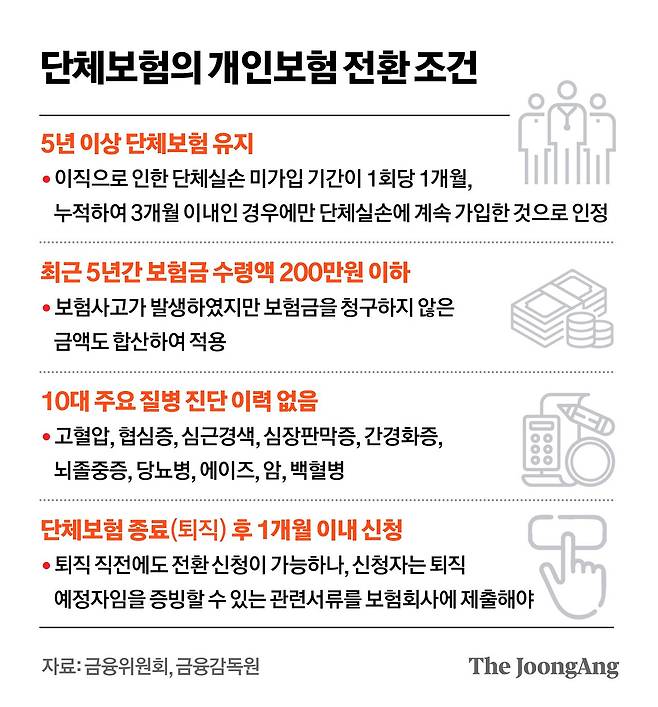 정근영 디자이너