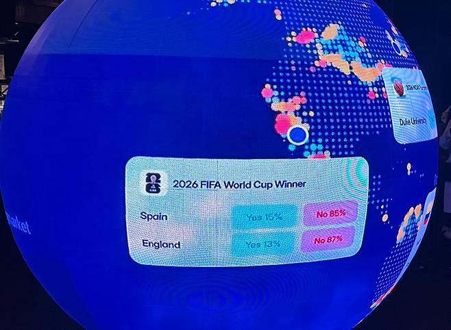 A light-emitting diode, or LED, spherical screen displays information inside the online prediction market Polymarket's new location, called ″The Situation Room,″ during its opening day in Washington on March 20. [AFP/YONHAP]