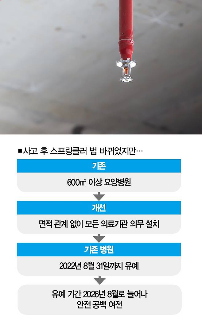 [자료 | 소방청, 사진 | 게티이미지뱅크]