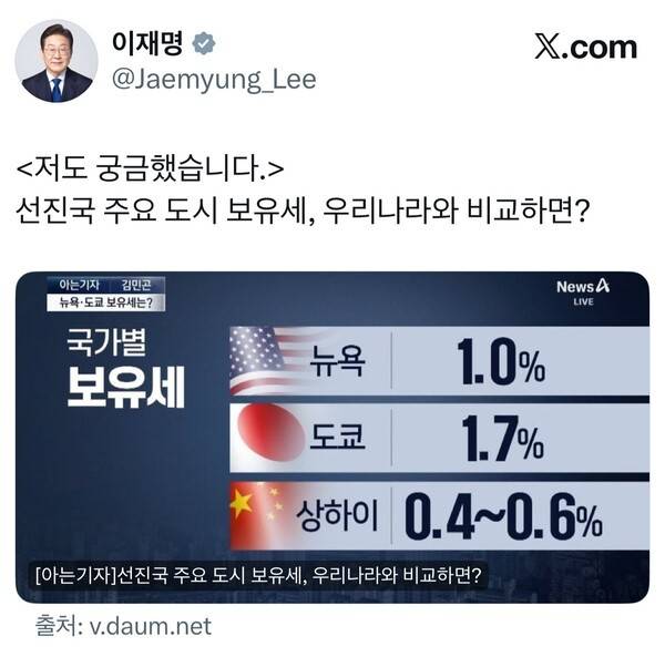사진=이재명 대통령 X 캡처