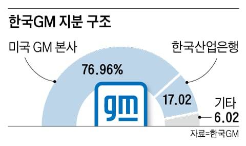 /그래픽=양진경