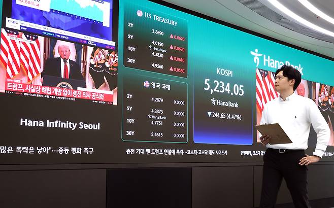 트럼프 미국 대통령이 이란을 상대로 강경 발언을 내놓은 지난 2일 서울 중구 하나은행 본점 딜링룸. 연합뉴스