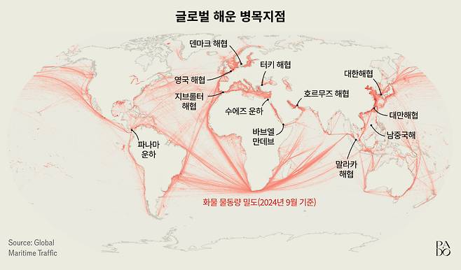 /그래픽=The Economist, PADO