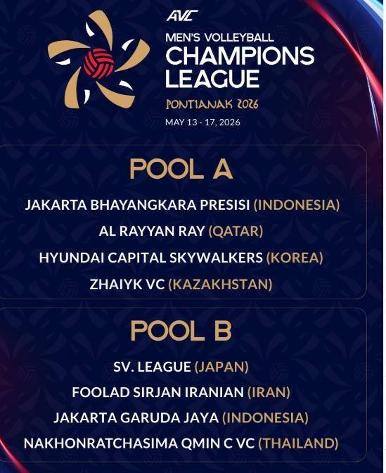AVC 남자 챔피언스리그 조 편성 [AVC 홈피 캡처. 재판매 및 DB 금지]