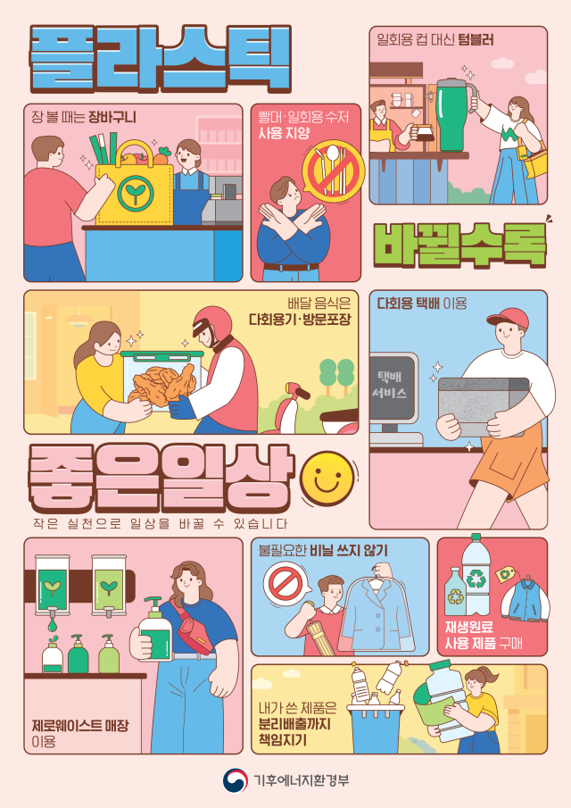 플라스틱 줄이기 홍보 이미지 [사진=기후에너지환경부]