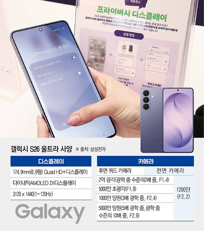 그래픽=신미영 기자 win8226@