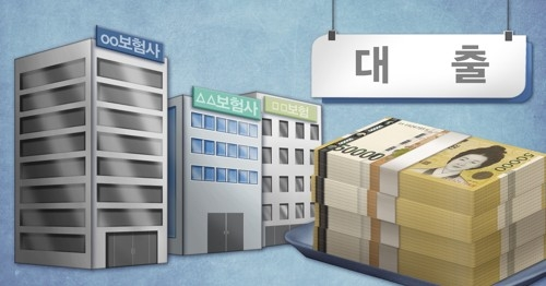 ▲금융당국이 최근 보험계약대출(약관대출)이 늘어나자 압박을 강화하고 나섰다.