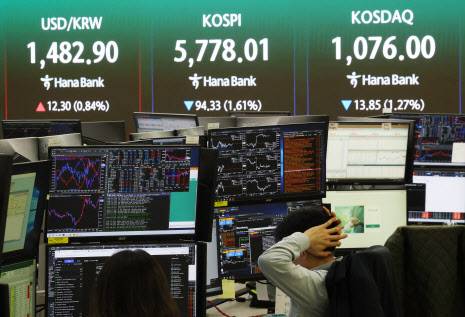 9일 중구 하나은행 본점 딜링룸 전광판에 코스피와 코스닥지수, 원/달러 환율이 표시돼 있다. (사진=연합뉴스)