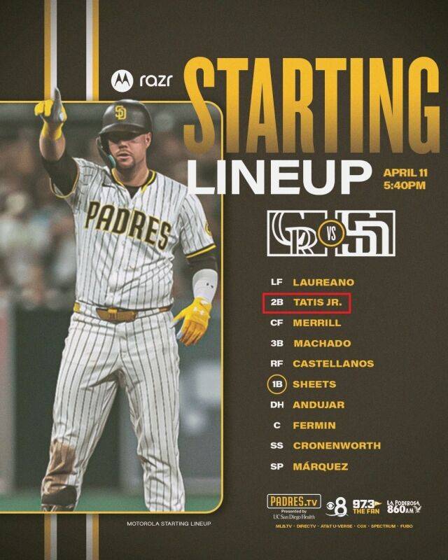 페르난도 타티스 주니어가 2루수로 출전했다./샌디에이고 파드리스 X