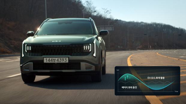 기아 오토랜드 광주에서 생산되는 ‘디 올 뉴 셀토스’가 3월 국내에서 5000대 가까운 판매량을 기록하며 소형 SUV 차급 1위에 올랐다. 디 올 뉴 셀토스 하이브리드 모델에 적용된 연비 향상 신기술 ‘계층형 예측 제어’. <기아 제공>