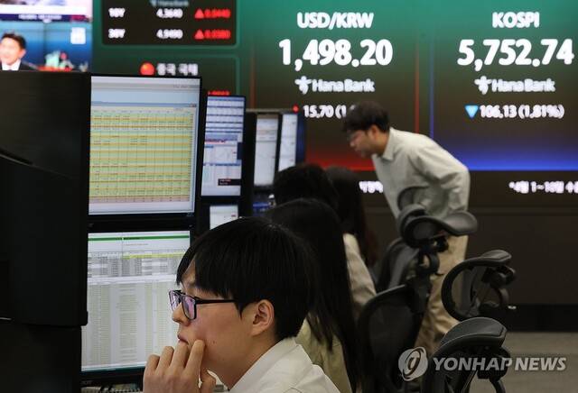 13일 오전 중구 하나은행 본점 딜링룸 전광판에 실시간 원/달러 환율과 코스피가 표시돼 있다. 연합뉴스 제공