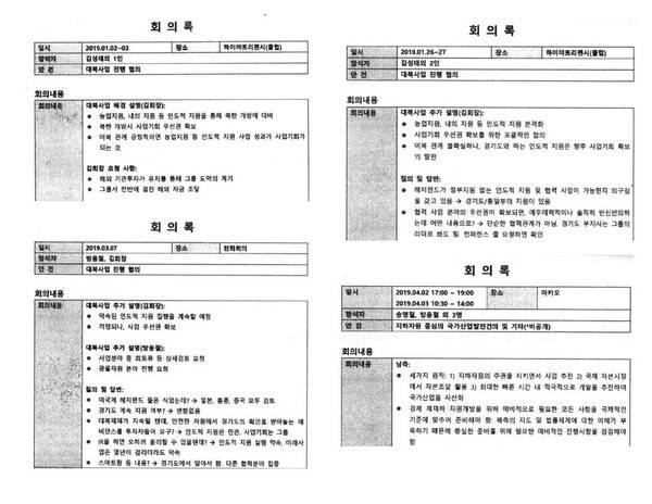 김태균씨가 작성해 검찰에 2023년 5월 제출한 쌍방울 내부 회의록. 작성 장소와 날짜가 다르지만 형식과 글자체가 동일해 사후 제작의심을 받는다. 2026.4.13. 탐사보도그룹 워치독
