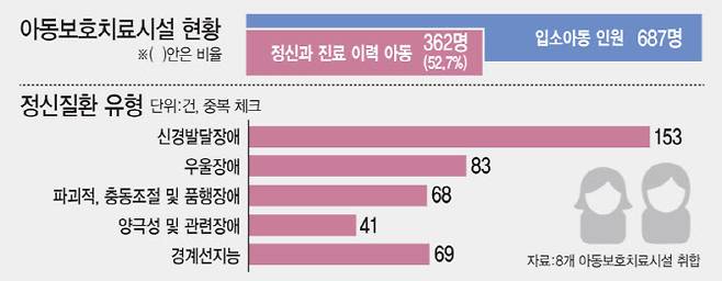 (그래픽= 김일환 기자)