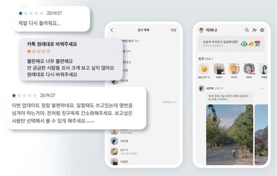 지난해 9월 23일 카카오톡 친구 탭이 피드형(오른쪽)으로 개편된 이후, 구글플레이 스토어 등 앱마켓에는 카톡의 업데이트를 비판하는 ‘1점 리뷰’가 속출했다. 연합뉴스