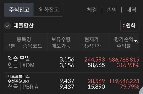 4월 6일 기준 임인홍 씨가 투자한 에너지주 현황.