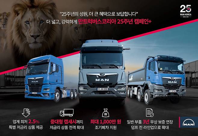 만트럭버스코리아는 기존 고객 중심으로 운영하던 혜택을 유지하면서 적용 대상을 신규 고객까지 넓히고, 금융·정비 관련 지원을 보완한다고 13일 밝혔다. [만트럭버스코리아 제공]