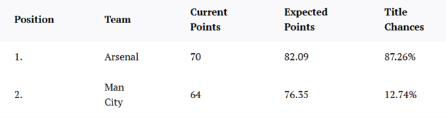 [사진] 스포츠 일러스트레이티드