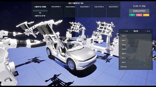 현대오토에버의 디지털 트윈 솔루션. 사진 제공=현대오토에버