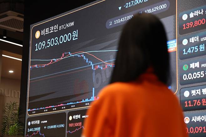 지난달 18일 서울 강남구 빗썸 라운지에 비트코인 가격이 표시돼 있다. ⓒ연합뉴스