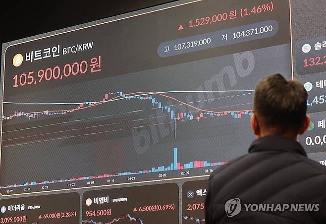 [연합뉴스 자료사진. DB 및 재판매 금지]