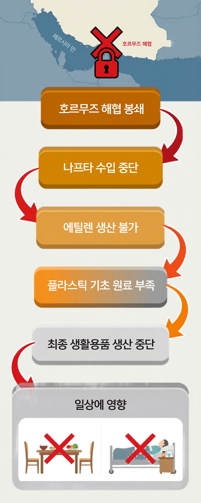 (AI 기반 편집 이미지)