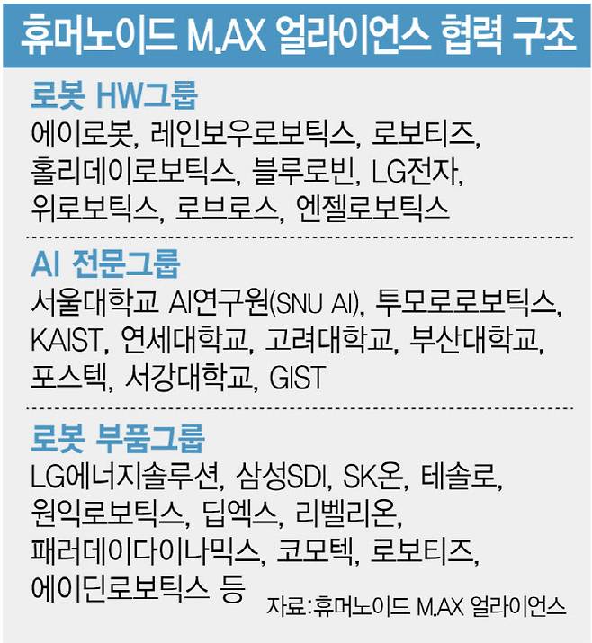 [이데일리 김정훈 기자]