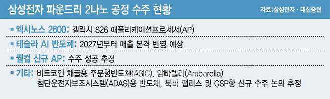 [이데일리 김일환 기자]