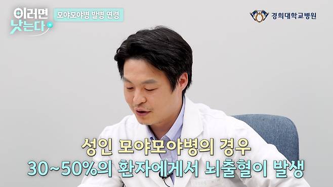 /조선일보 의학·건강 유튜브 '이러면 낫는다'