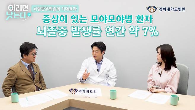 /조선일보 의학·건강 유튜브 '이러면 낫는다'