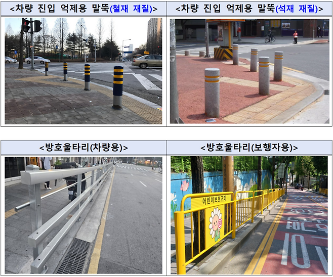 보행 안전시설 예시 [경찰청]