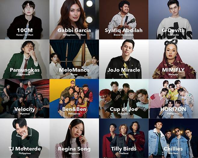 ‘2026 ROUND in the Philippines’