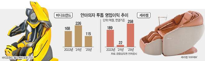 [이데일리 김일환 기자]