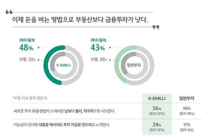 (하나금융연구소 제공)
