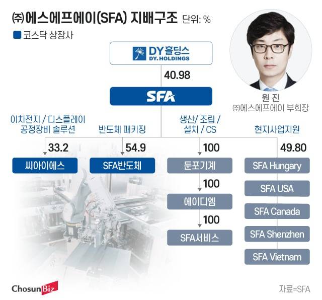 그래픽=정서희