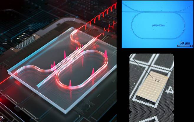 이중 도파로 공진기 연구이미지. KAIST 제공