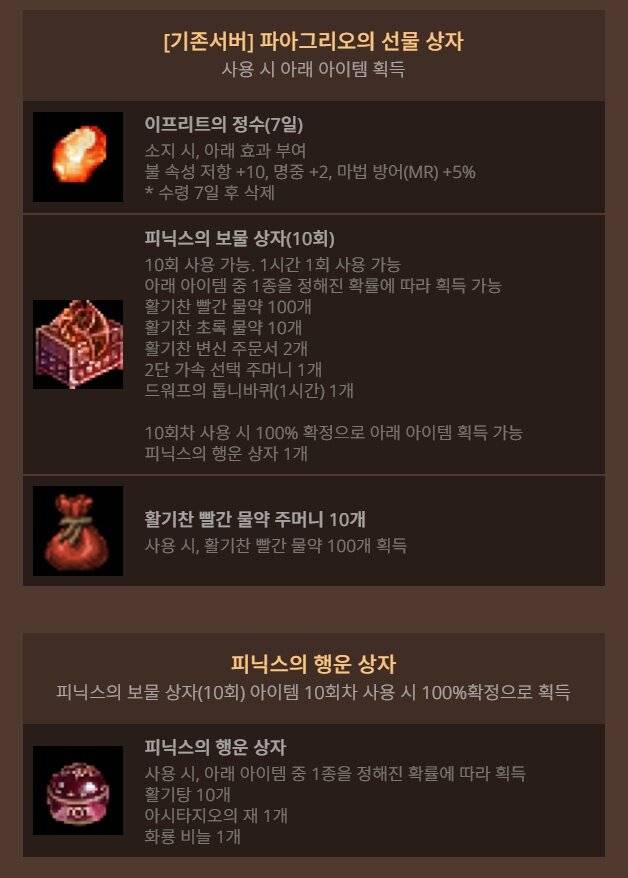 ▲ 기존 서버에서 수령할 수 있는 사전 예약 혜택