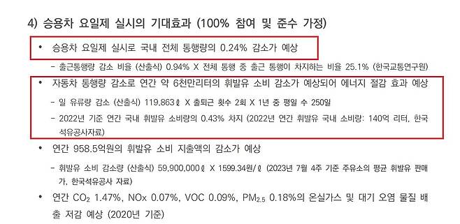 한국에너지연구원이 대한교통학회에 의뢰해 작성한 '공공기관 승용차 요일제의 효율적인 운영 및 활성화 방안' 연구보고서. [이종욱 국민의힘 의원실]