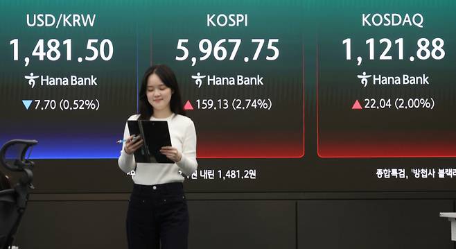 미국-이란의 종전협상 기대감으로 코스피지수가 상승마감한 14일 오후 서울 중구 하나은행 딜링룸 전광판에 종가가 표시돼 있다. /사진=뉴스1