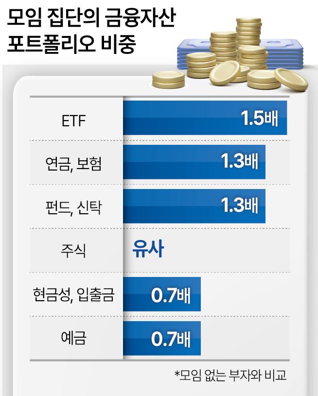 [헤럴드DB]