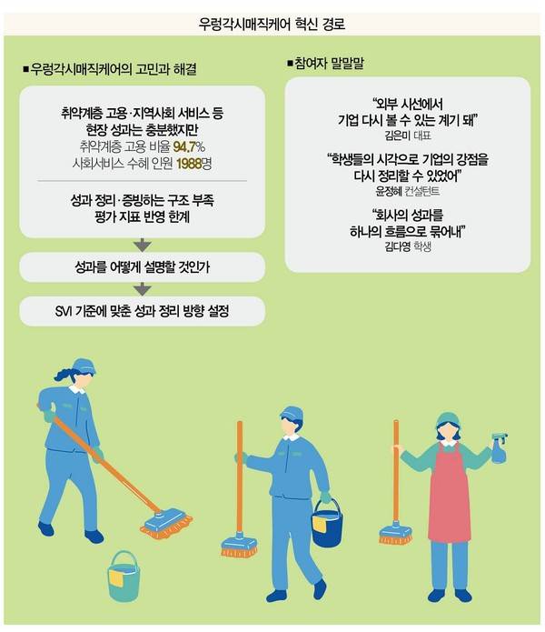 [일러스트 | 게티이미지뱅크]