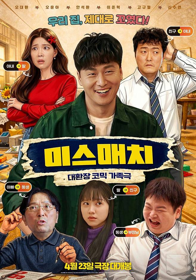 영화 '미스매치' [제이앤씨미디어그룹 제공. 재판매 및 DB금지]