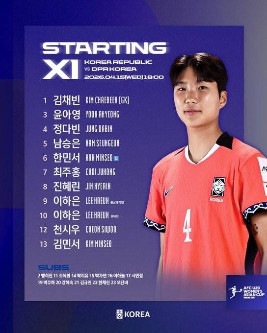 북한전 출전 선수 명단. [대한축구협회 제공. 재판매 및 DB 금지]