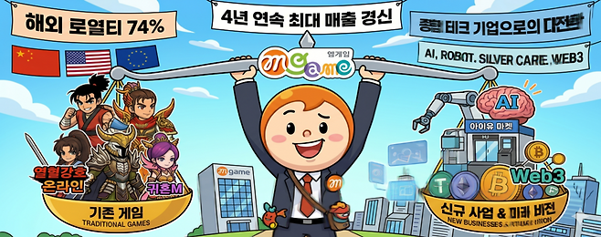 제미나이 생성 이미지