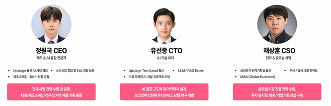 정원국 텔어스 대표는 기계공학을 전공한 뒤 중국 우한에서 공작기계 사업을 운영한 경험이 있다. 이후에는 로보틱스 분야를 거쳐 업스테이지(Upstage)에서 테크 리드로 전문성을 키웠다. 공동 창업자인 유선종 최고기술책임자(CTO) 역시 업스테이지 출신 AI 연구·개발 전문가로 제품 개발을 맡고 있고, 채상훈 최고전략책임자(CSO)는 삼성전자 전략기획실과 그룹 전략 조직 경험을 바탕으로 사업 전략을 담당하고 있다.