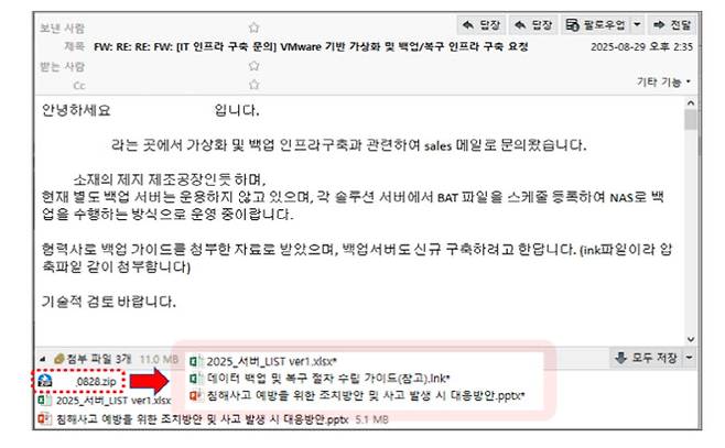 악성 이메일 예시. (자료=경찰청)